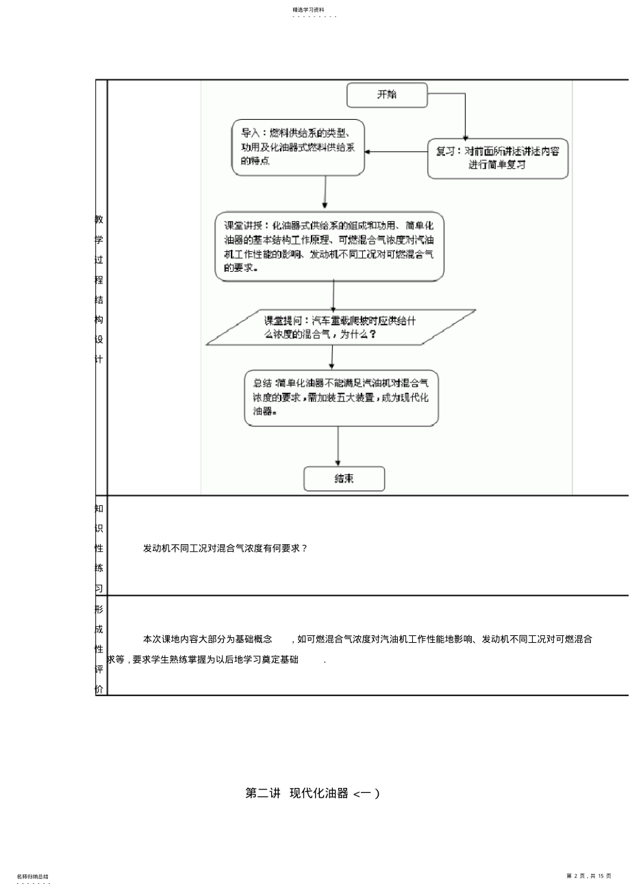 2022年汽车发动机构造及检修教案单元化油器式供给系 .pdf_第2页