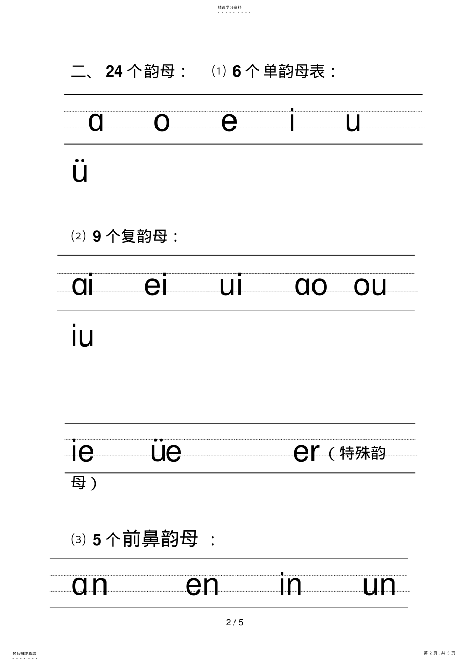 2022年汉语拼音的书写格式_ .pdf_第2页