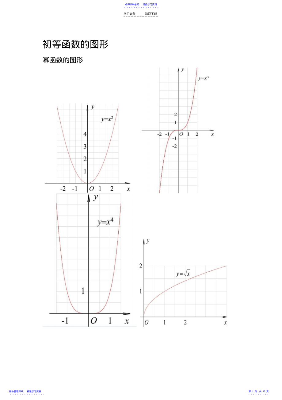 2022年三角函数公式和图像大全 .pdf_第1页