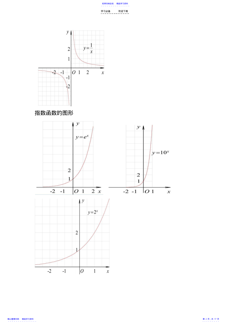 2022年三角函数公式和图像大全 .pdf_第2页