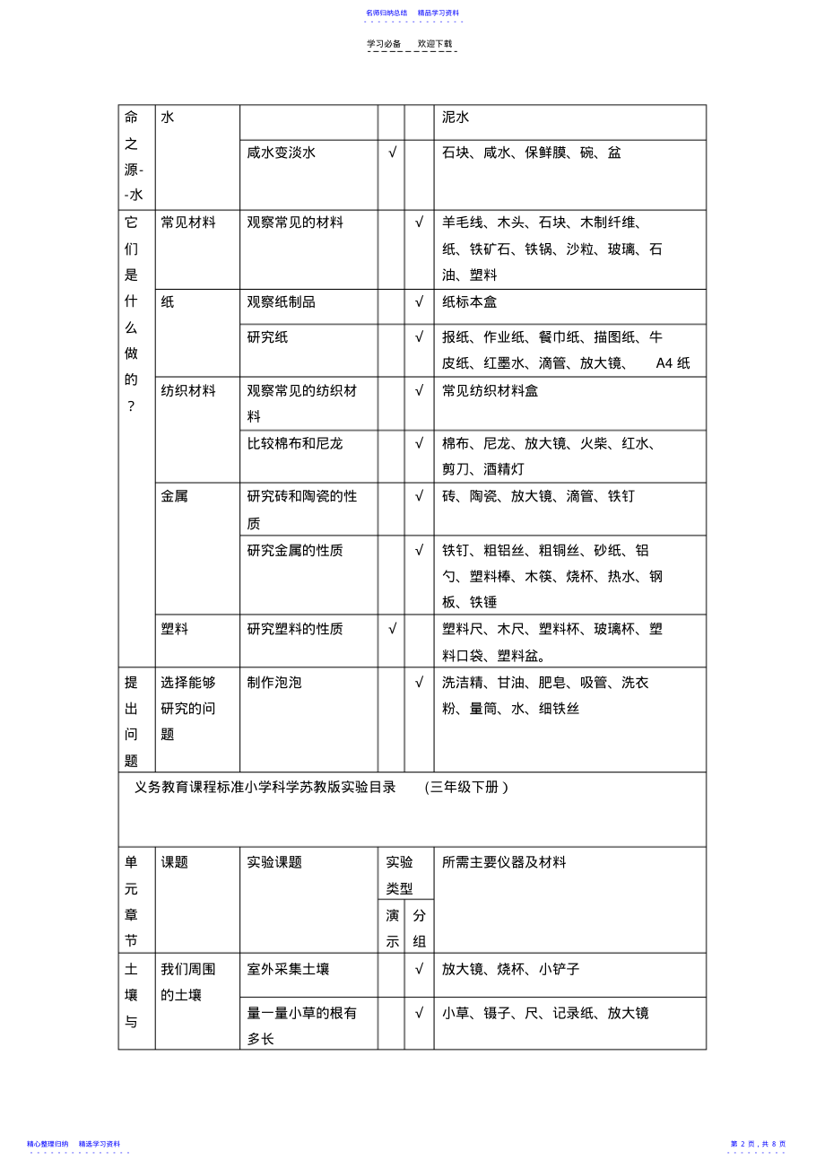 2022年三四年级科学仪器 .pdf_第2页