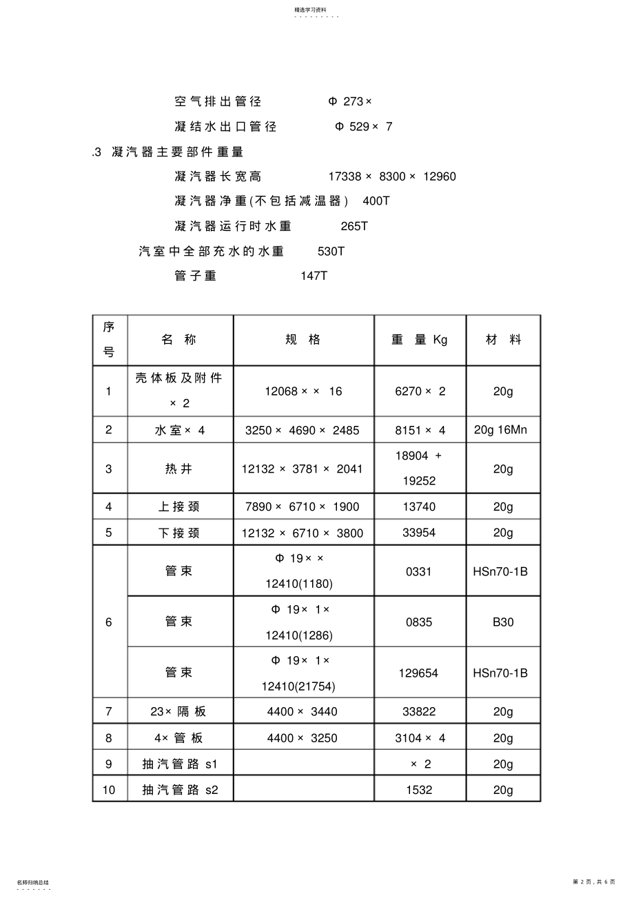 2022年汽轮机凝汽器的作用及结构 .pdf_第2页