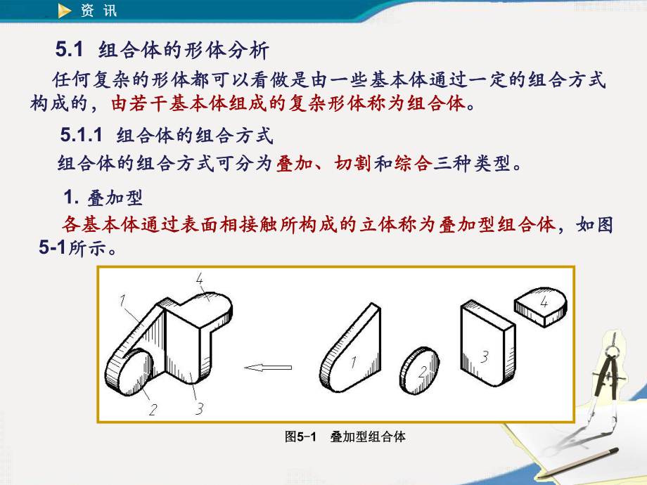 机械制图--第5章-组合体ppt课件.ppt_第2页