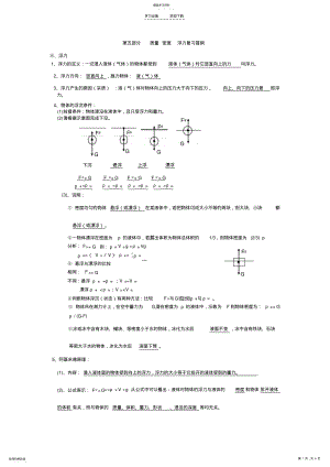 2022年沪科版八年级下物理知识点整理 .pdf