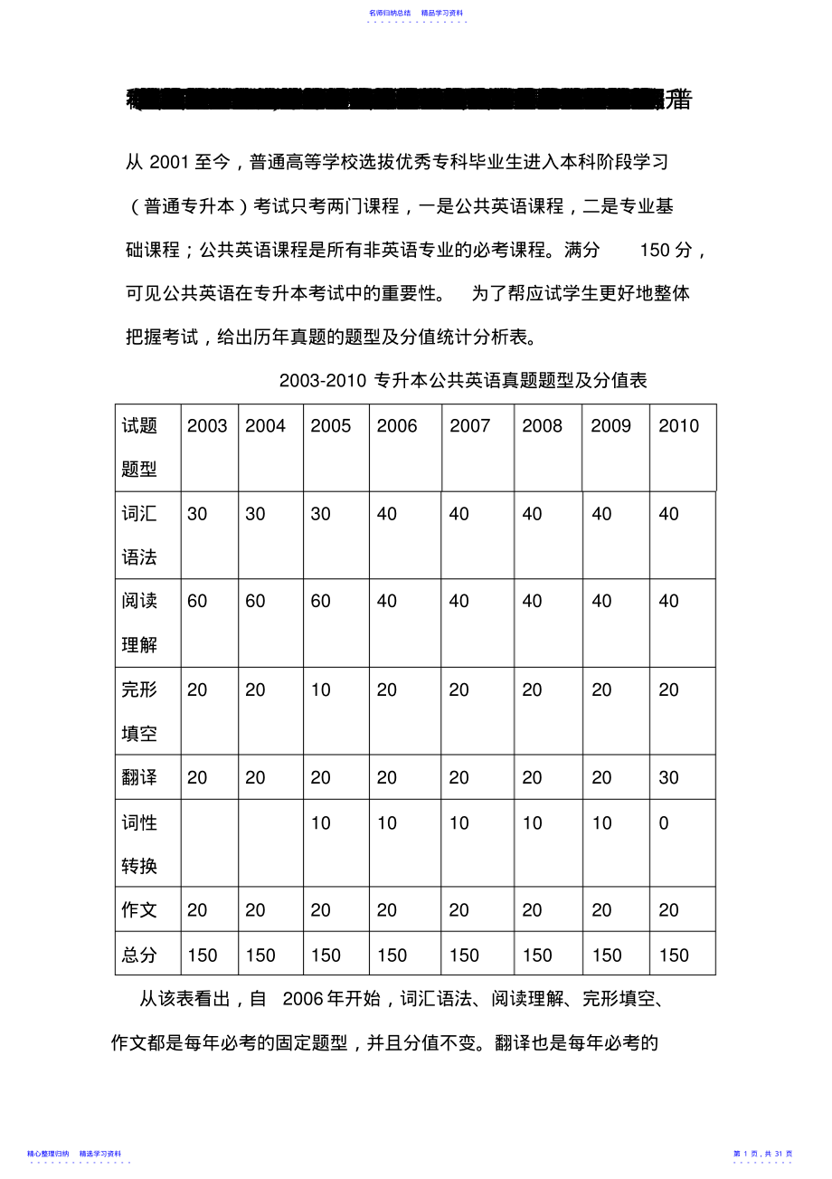 2022年专升本英语复习笔记资料 .pdf_第1页