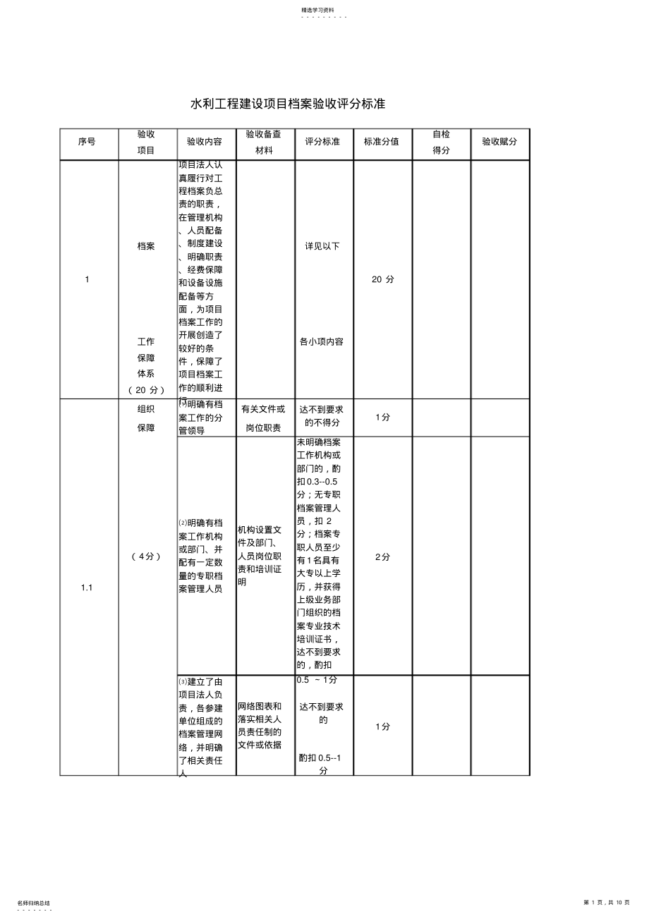 2022年水利工程建设项目档案验收评分标准 .pdf_第1页