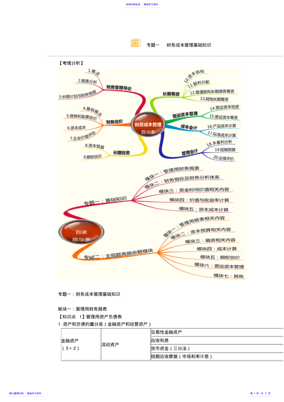 2022年专题一财务成本管理基础知识 2.pdf_第1页