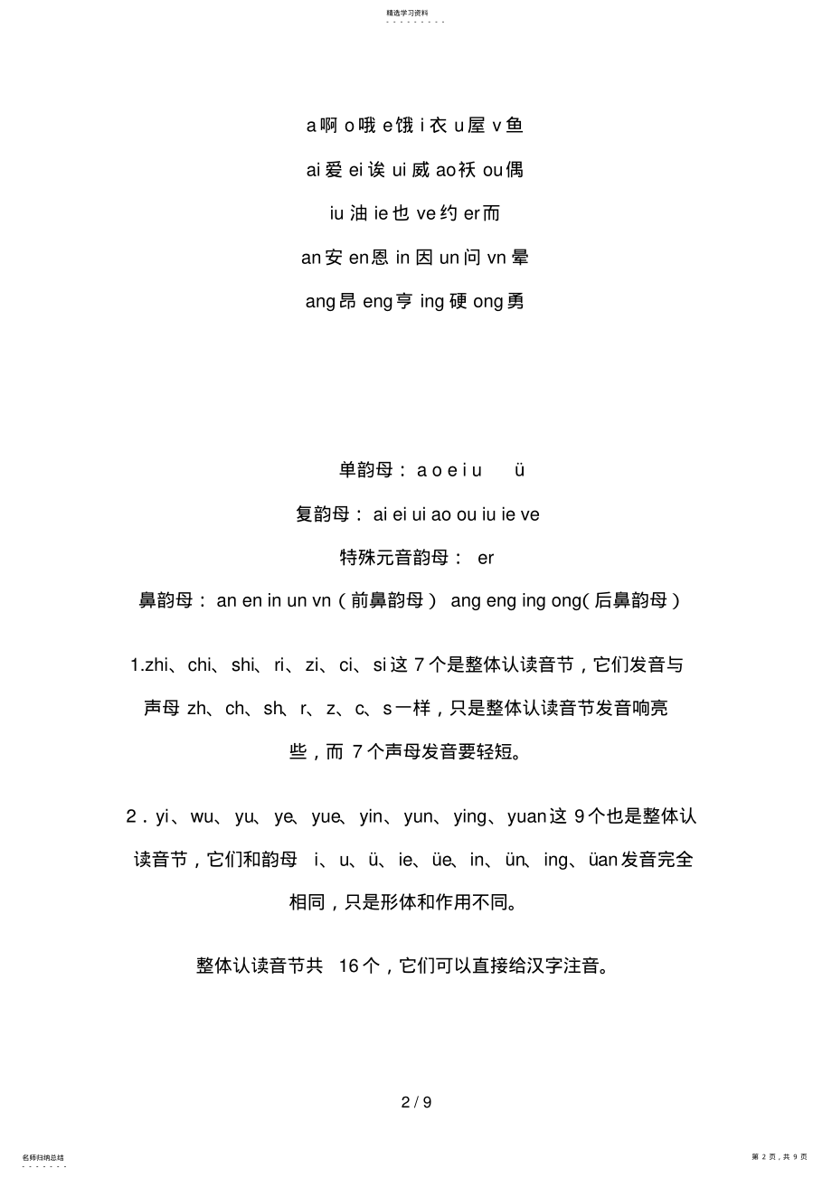 2022年汉语拼音声母表,韵母表,整体认读音节表 .pdf_第2页