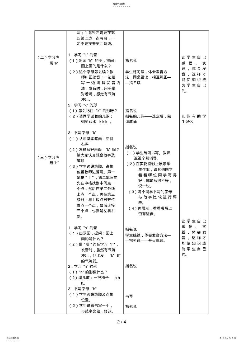 2022年汉语拼音gkh .pdf_第2页