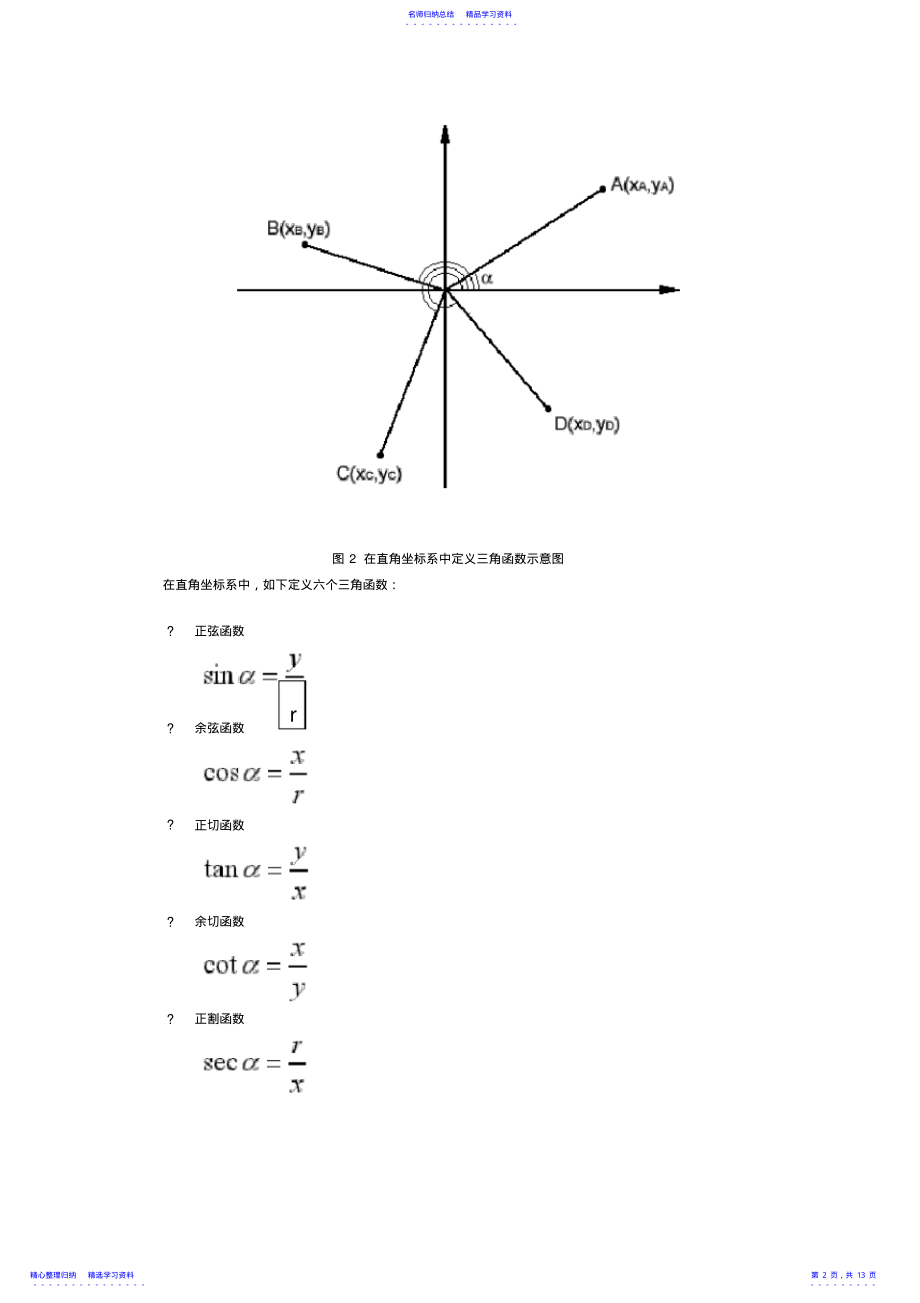 2022年三角函数公式大全 3.pdf_第2页