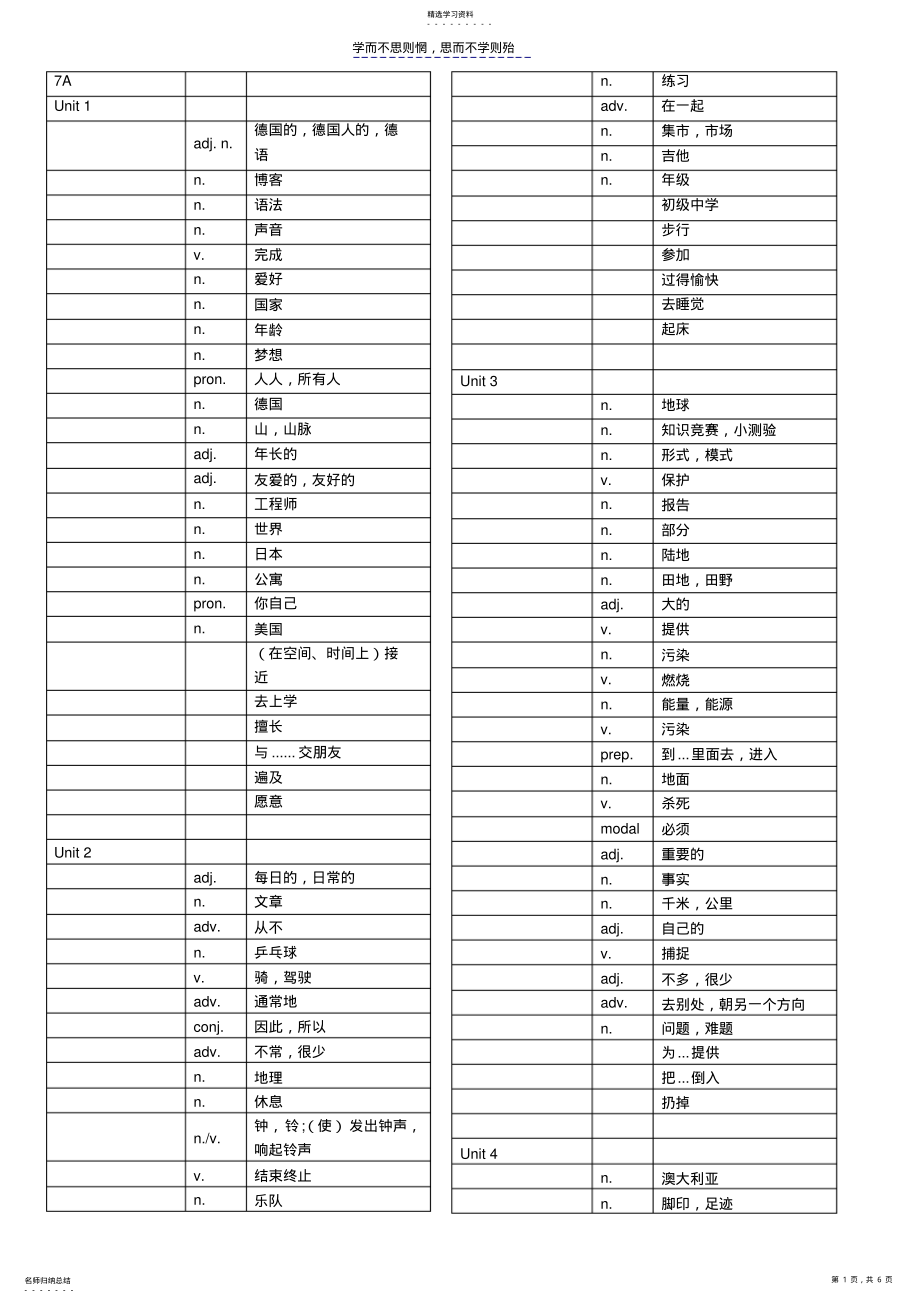 2022年沪教牛津版初一单词默写板 .pdf_第1页