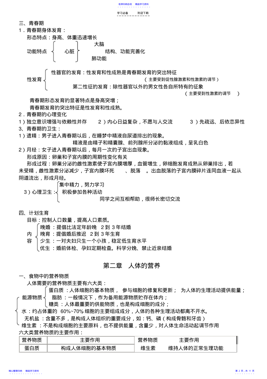 2022年七年级生物下册第四单元生物圈中的人知识点人教新课标版 .pdf_第2页