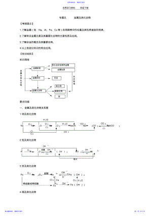 2022年专题五金属及其化合物 .pdf