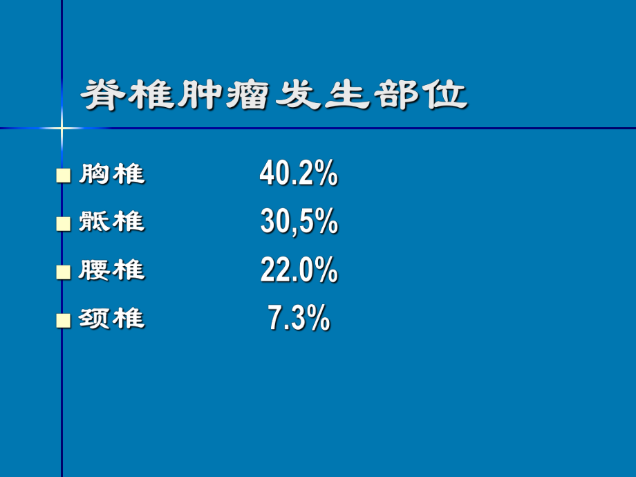 脊柱肿瘤影像诊断ppt课件.ppt_第2页