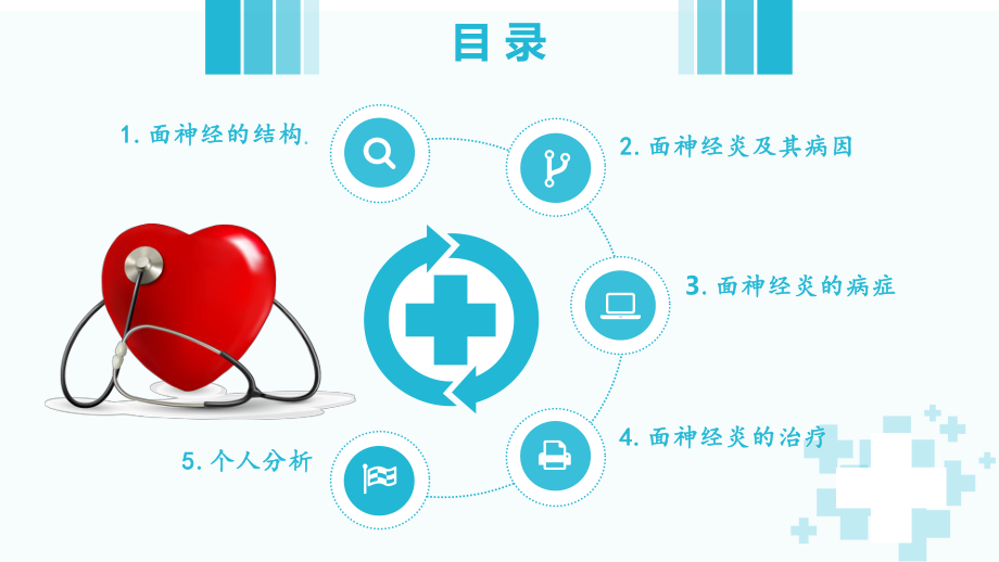 面神经炎的解剖学基础及其治疗ppt课件.pptx_第2页