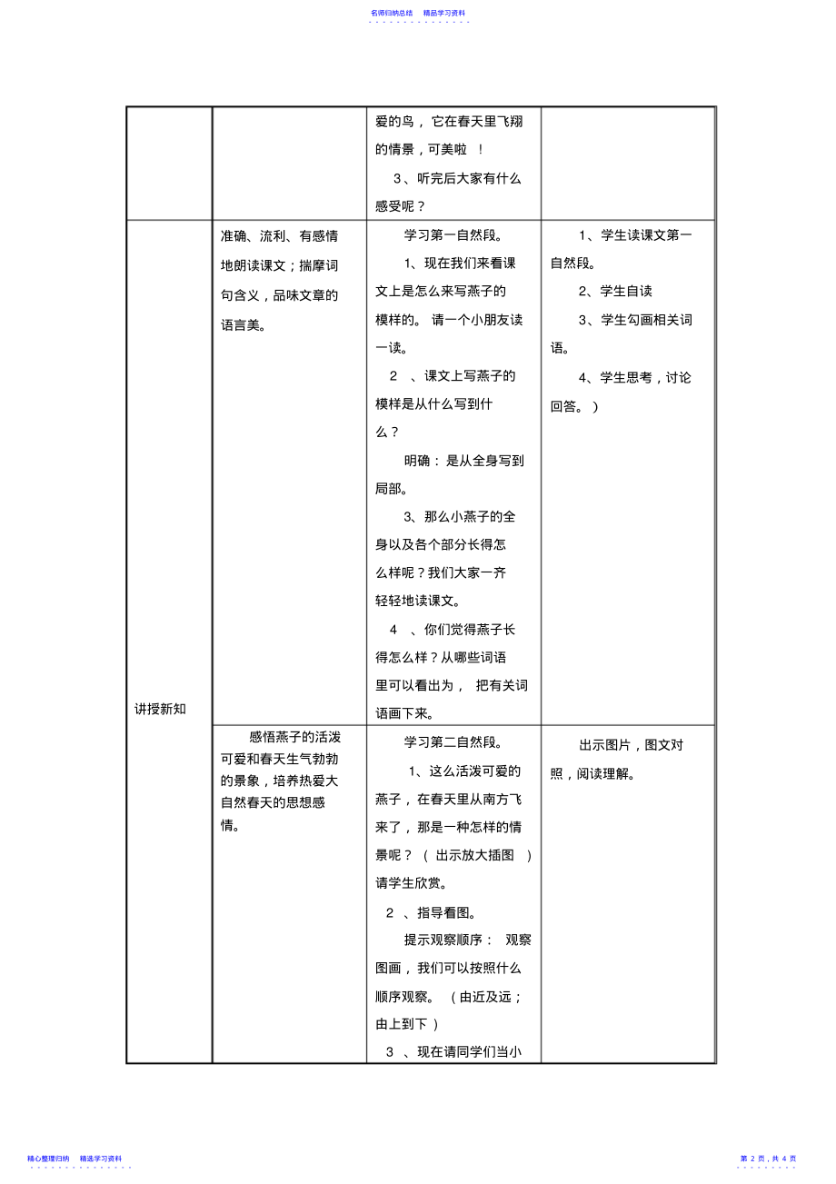 2022年三年级语文《燕子》教学设计 .pdf_第2页