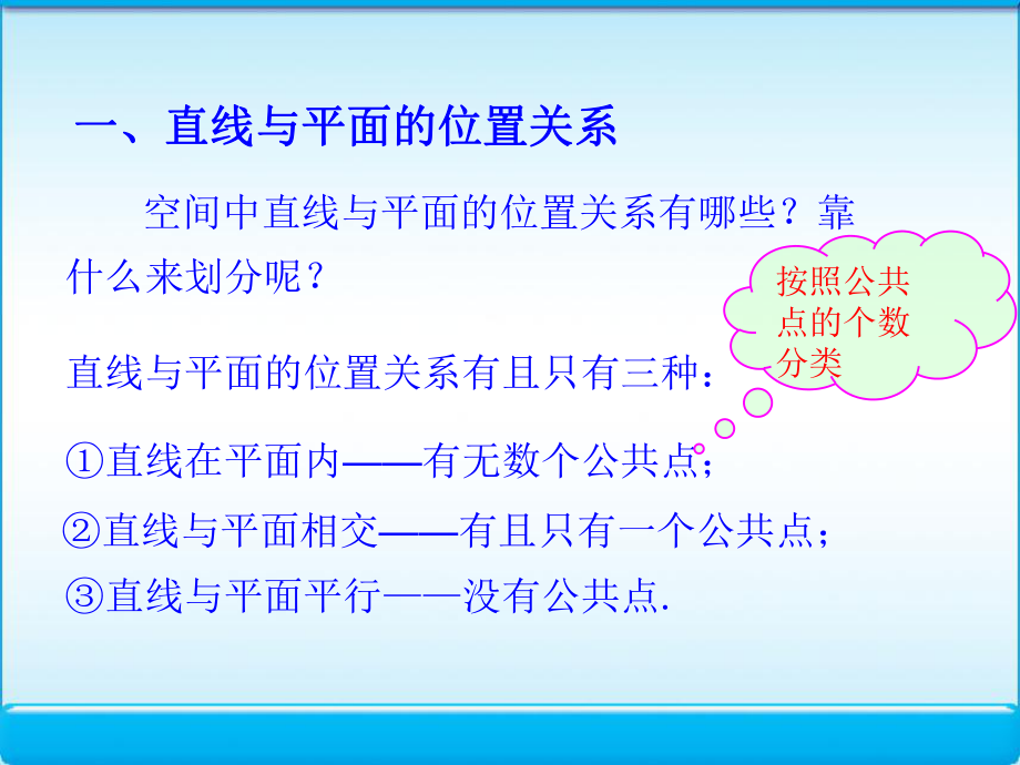 空间直线与平面-平面与平面之间的位置关系ppt课件.pptx_第2页