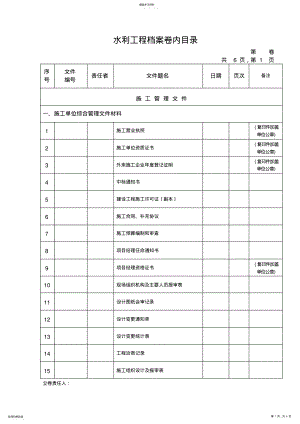 2022年水利工程档案卷内目录 .pdf