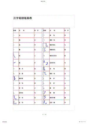 2022年汉字笔顺笔画表 .pdf