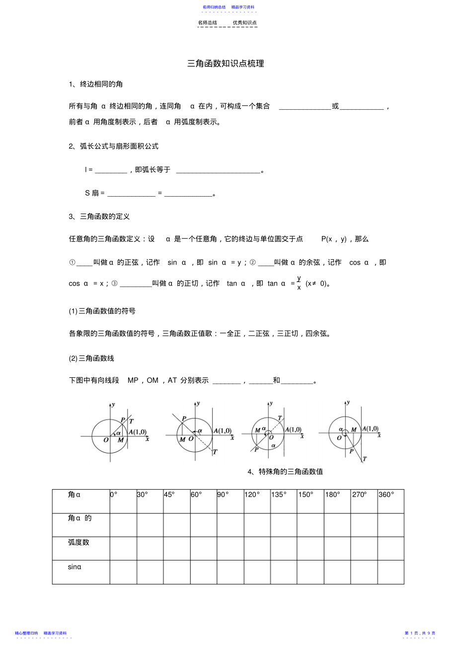 2022年三角函数知识点梳理 .pdf_第1页