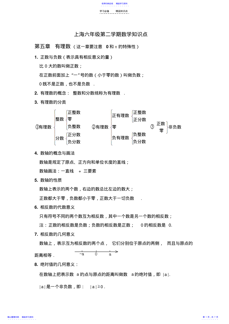 2022年上海六年级第二学期数学知识点 .pdf_第1页