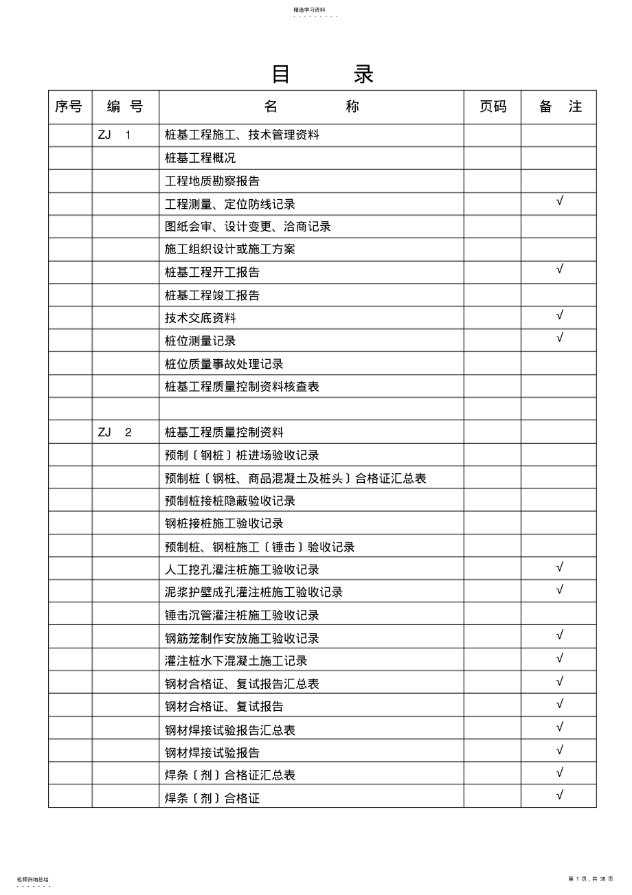 2022年江苏省最新桩基资料目录及表格 .pdf_第1页