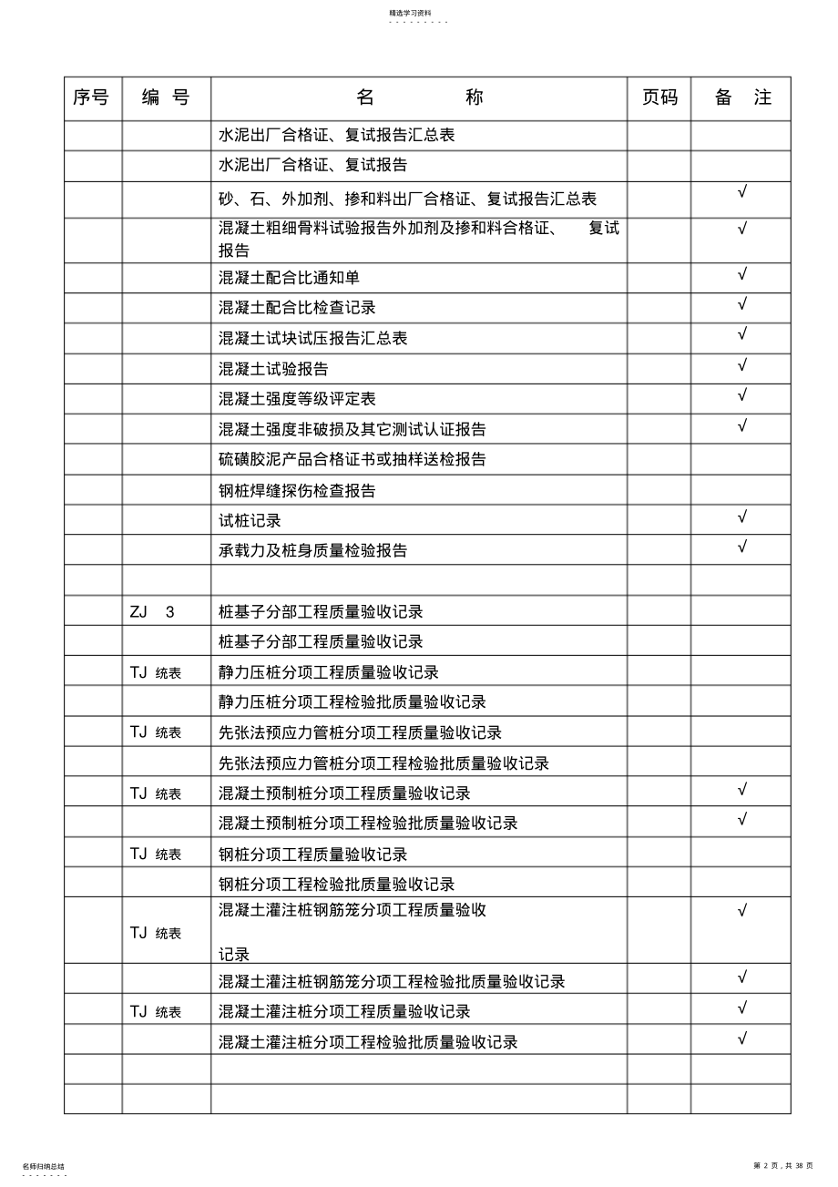 2022年江苏省最新桩基资料目录及表格 .pdf_第2页