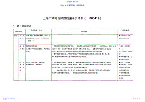 2022年上海市幼儿园保教质量评价体系 .pdf