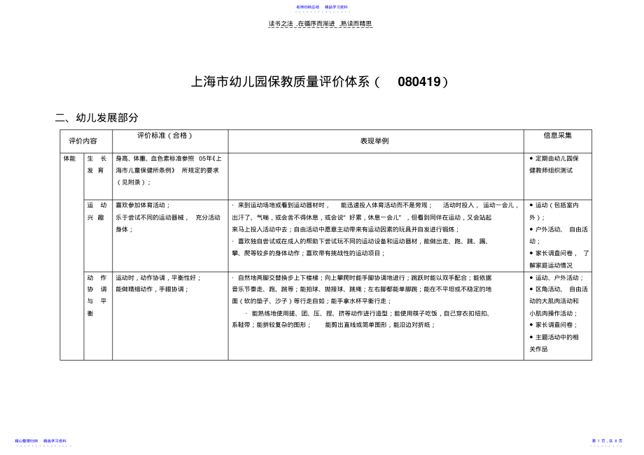 2022年上海市幼儿园保教质量评价体系 .pdf_第1页