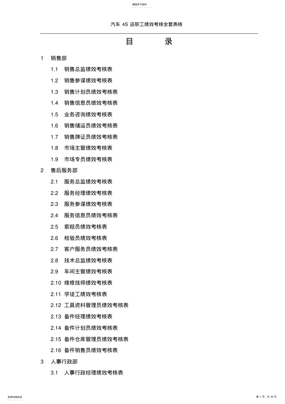 2022年汽车4S店员工绩效考核全套表格 2.pdf_第2页