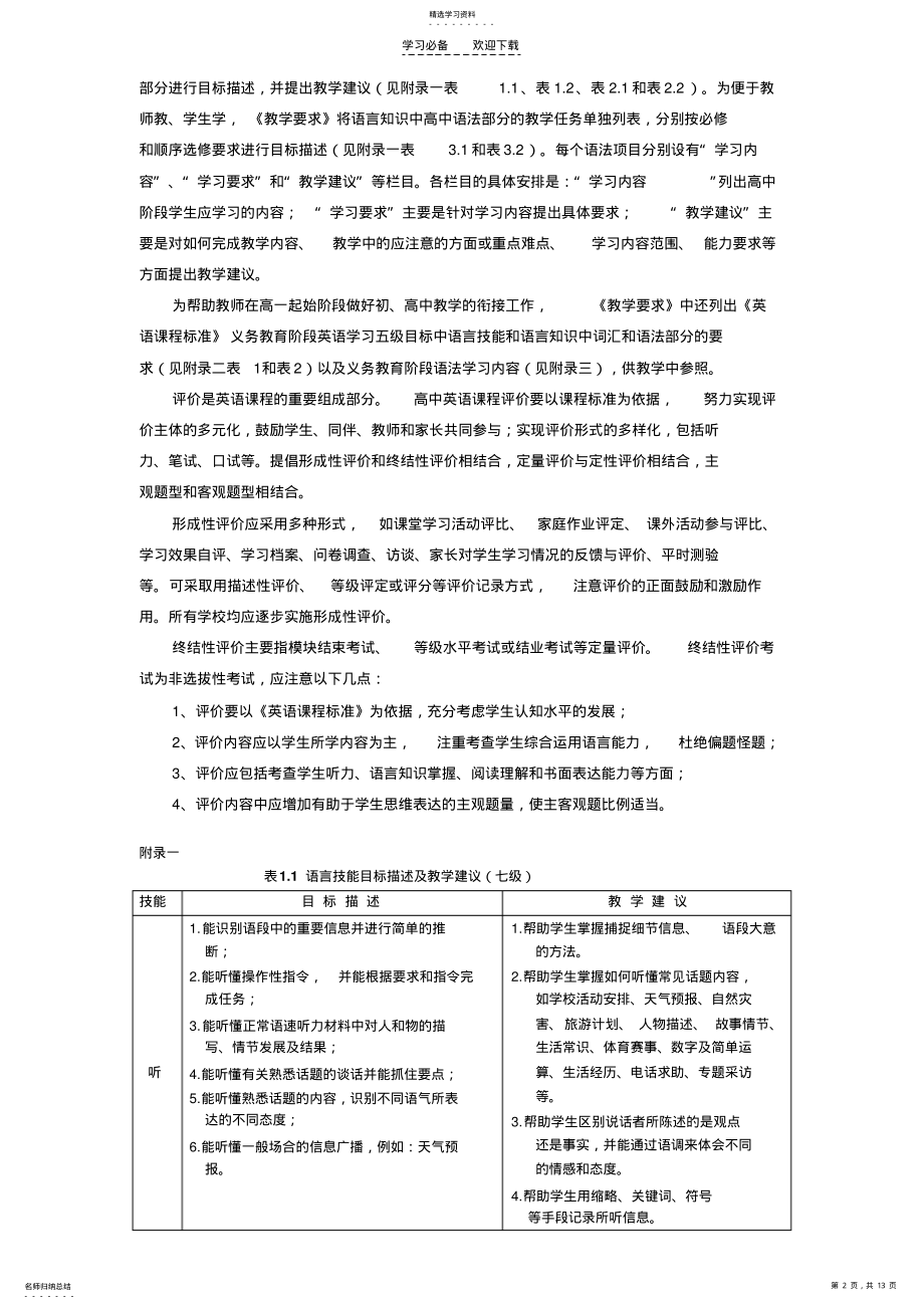 2022年江苏省普通高中英语课程标准教学要求 .pdf_第2页