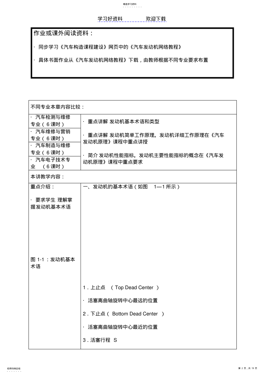 2022年汽车发动机构教案 .pdf_第2页