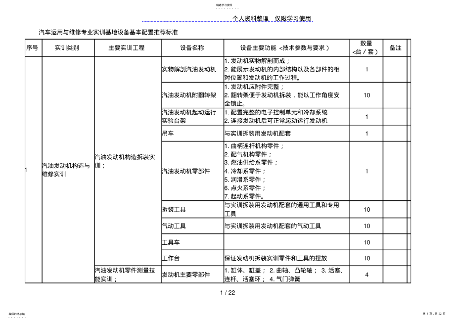 2022年汽车运用维修专业实训基地设备基本配置推荐标准 .pdf_第1页