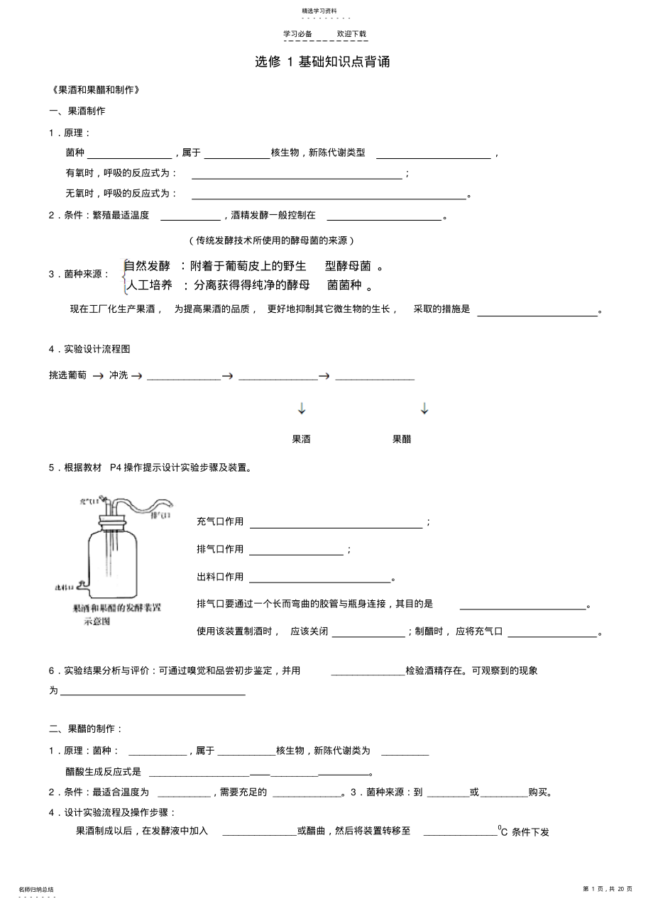 2022年江苏生物高考知识点记忆大全-六个课题知识点背诵 .pdf_第1页