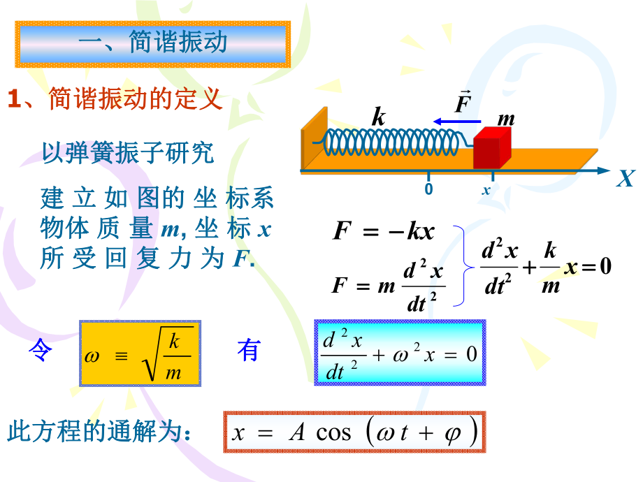 机械振动与波动ppt课件.ppt_第2页