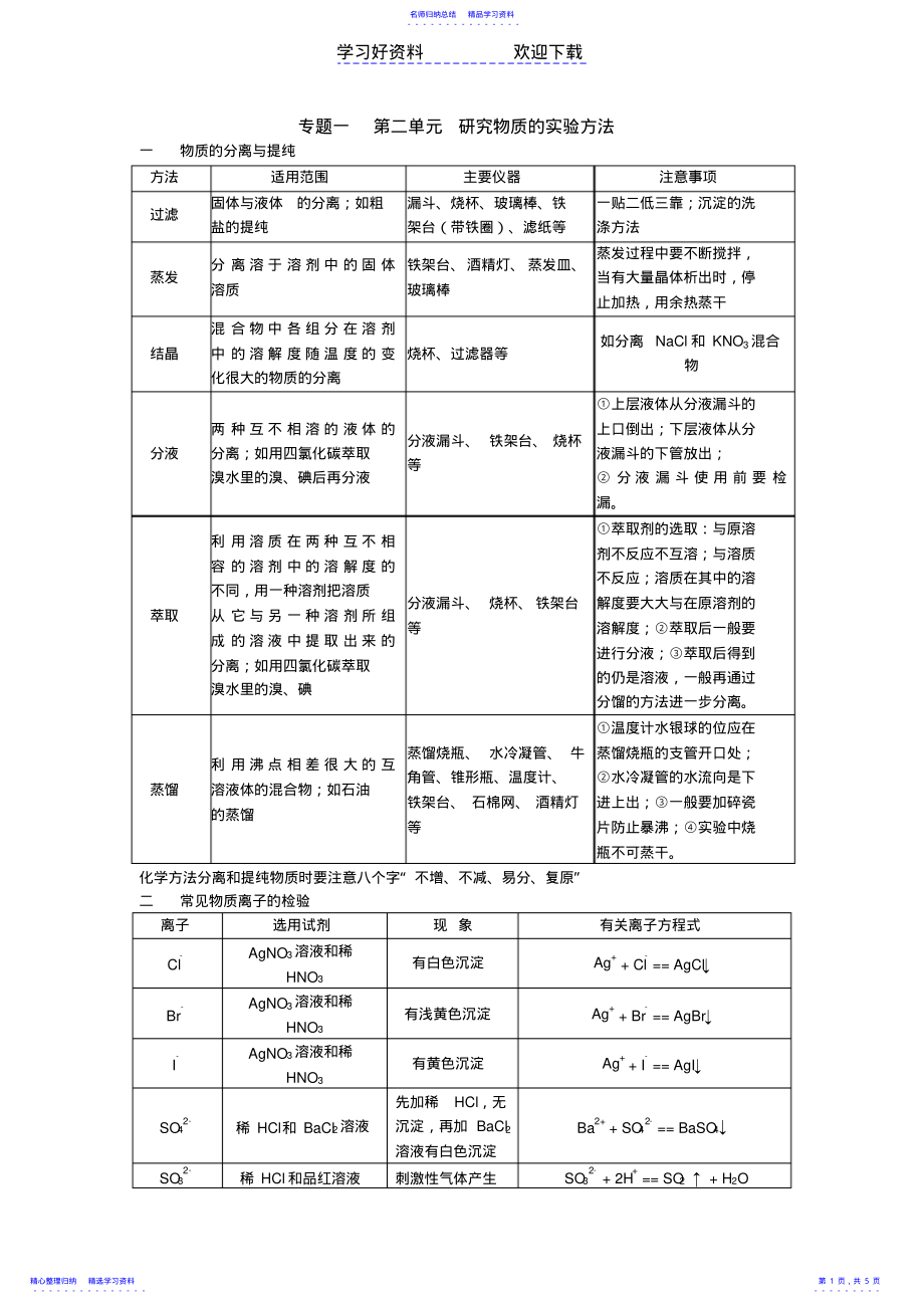 2022年专题一第二单元研究物质的实验方法期末复习 .pdf_第1页