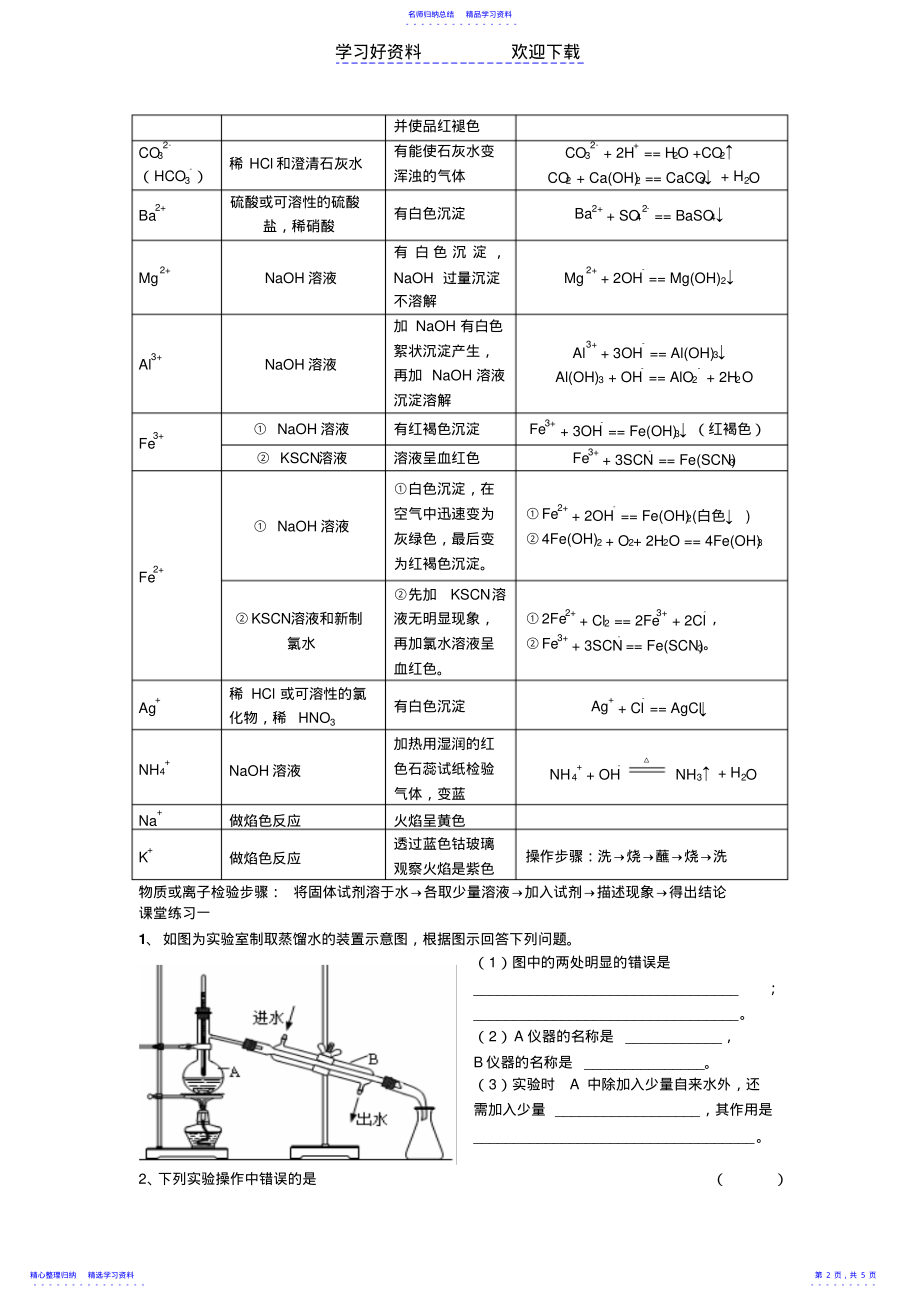 2022年专题一第二单元研究物质的实验方法期末复习 .pdf_第2页