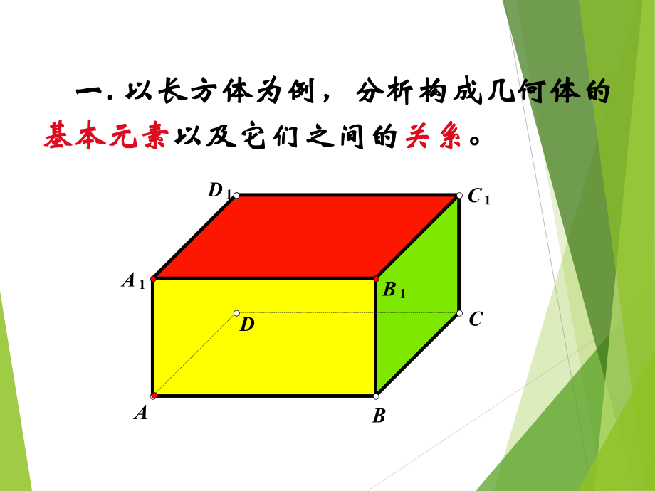 构成空间几何体的基本元素ppt课件.ppt_第2页