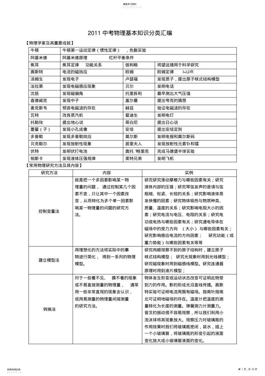 2022年中考物理基本知识分类汇编 .pdf_第1页