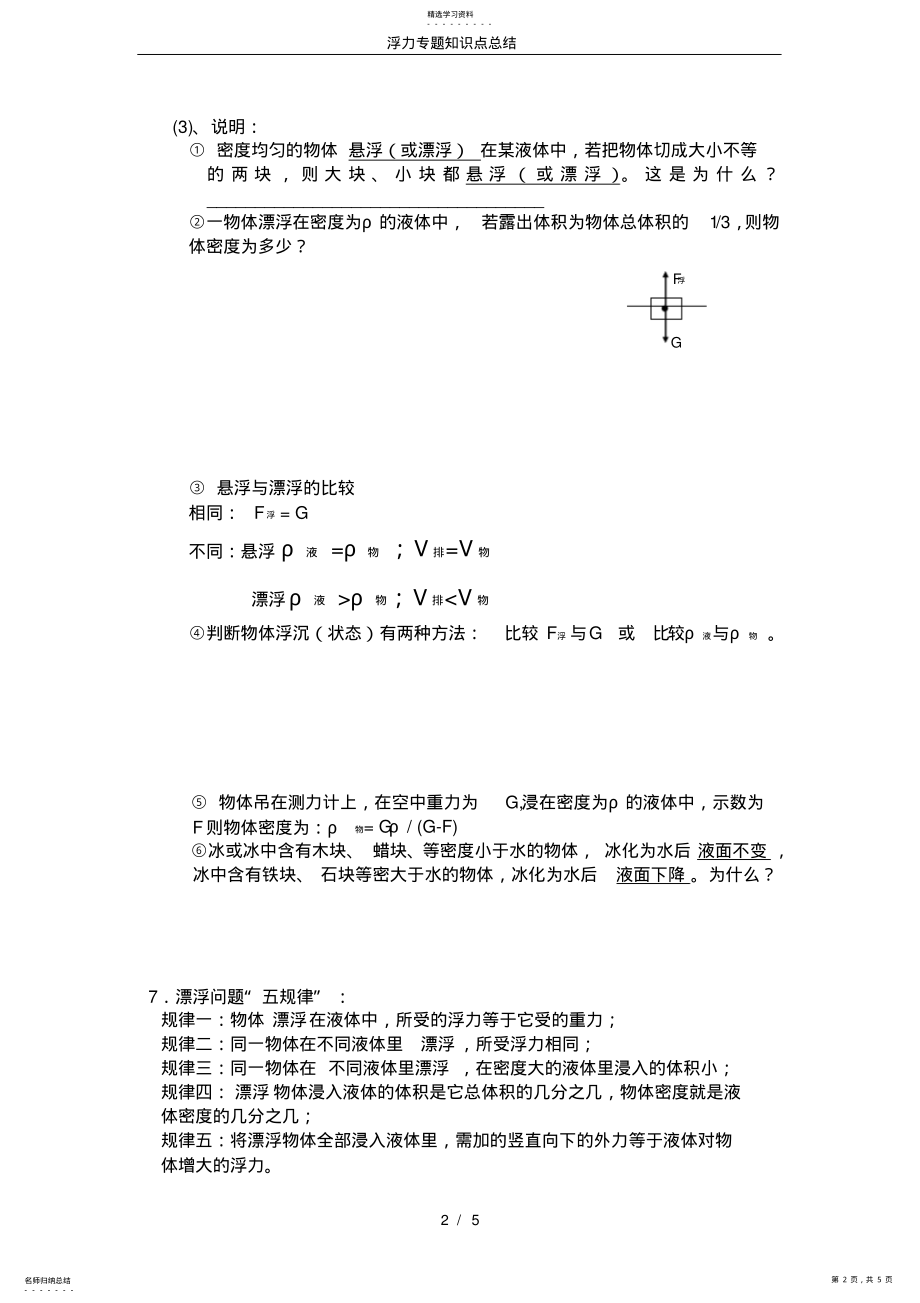 2022年浮力专题知识点总结 .pdf_第2页