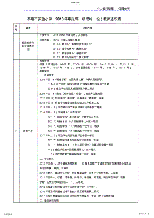 2022年泰州市实验小学2018年申报高一级职称教师述职表 .pdf