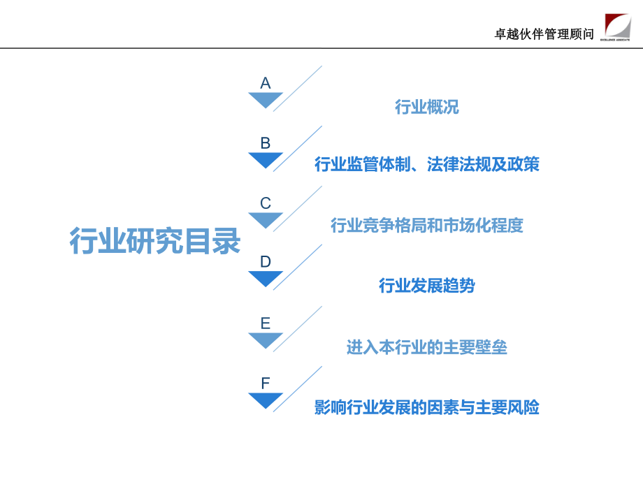 润滑油行业分析ppt课件.pptx_第2页