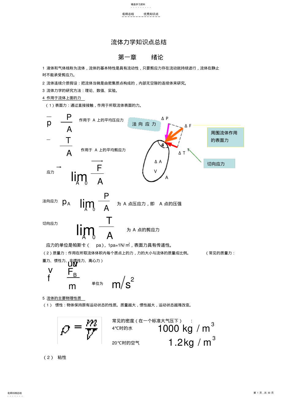 2022年流体力学知识点总结 .pdf_第1页