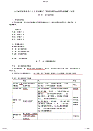 2022年湖南省会计从业资格考试《财经法规与会计职业道德》试题 .pdf