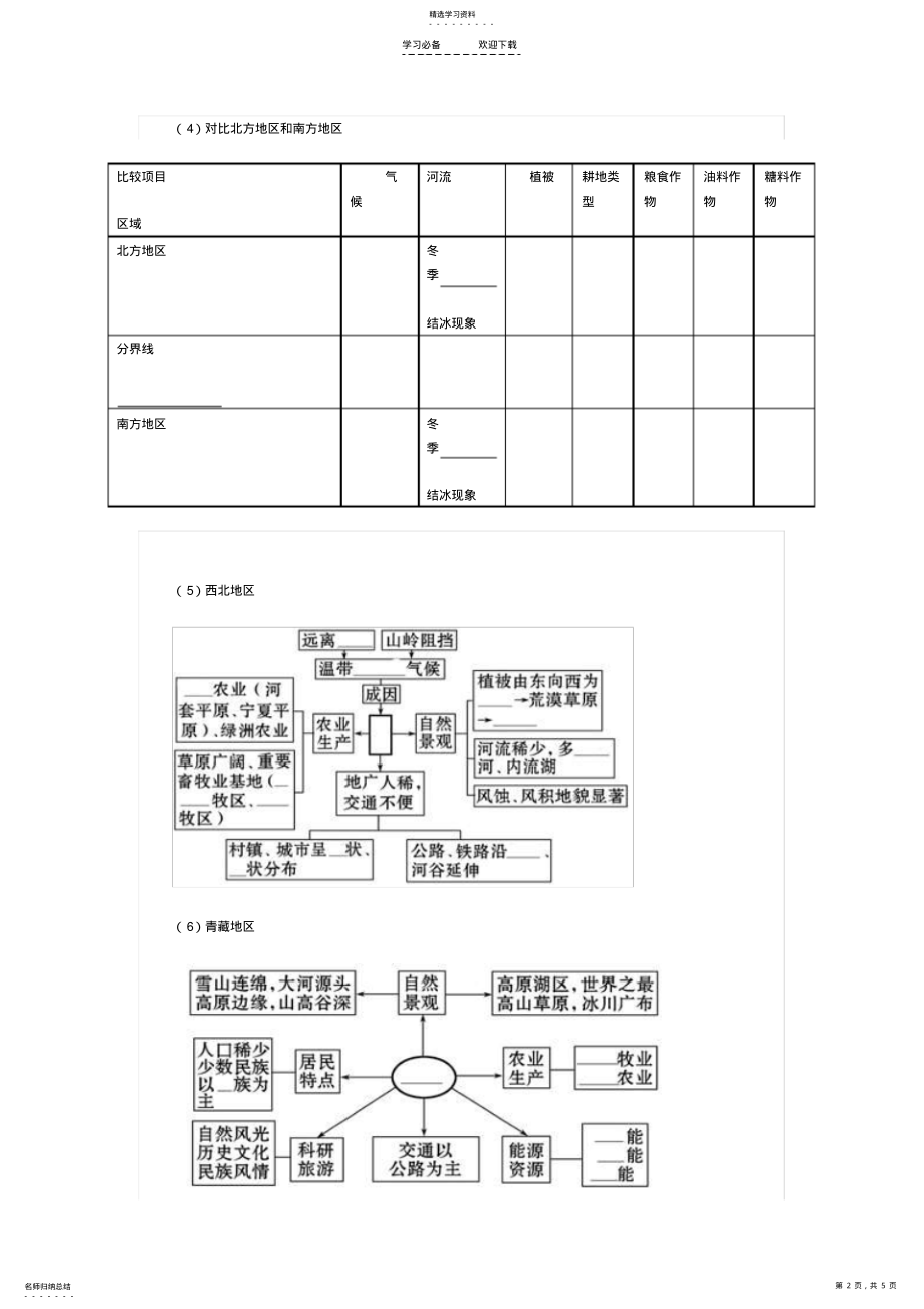 2022年中国四大地理区域导学案 .pdf_第2页