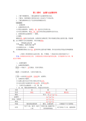 2021_2021学年高中化学第四章第2节第2课时金属与金属材料练习鲁科版必修1.doc