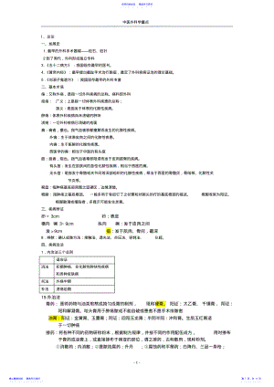 2022年中医外科学重点总结 .pdf