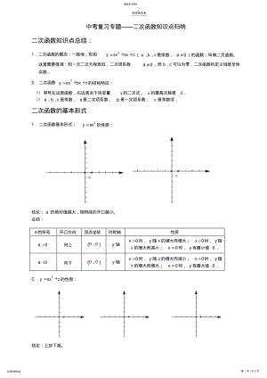 2022年中考数学复习专题二次函数知识点归纳 2.pdf