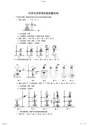 2022年中学化学常用实验装置归纳全解 .pdf