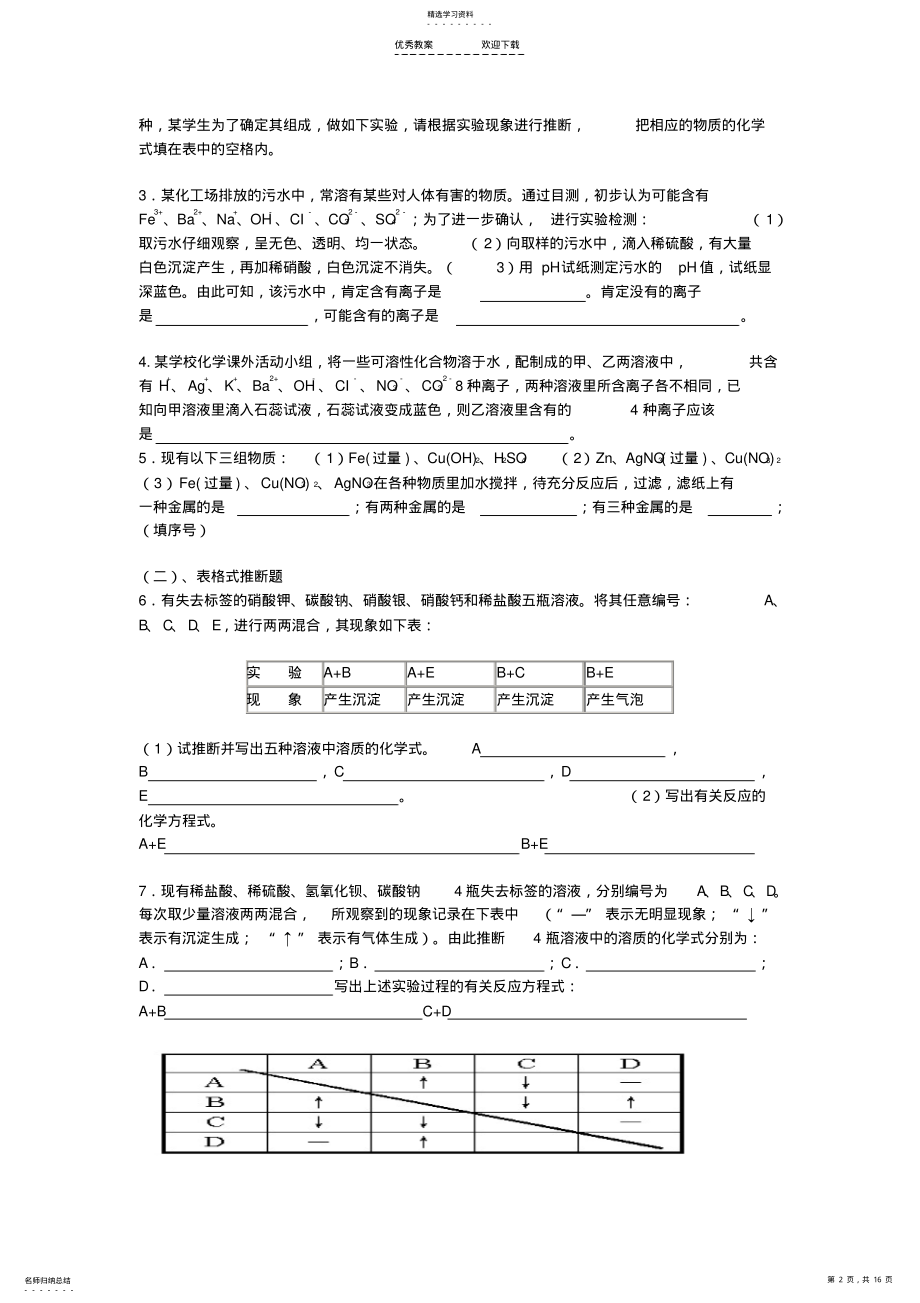 2022年中考化学物质推断、除杂、实验专题训练 .pdf_第2页